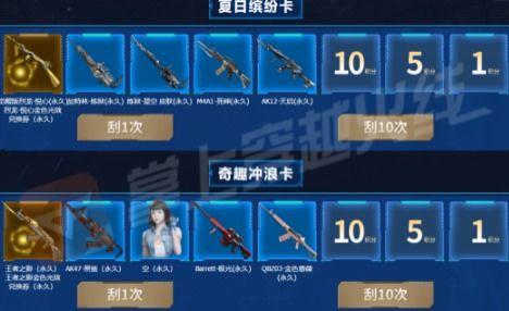 cf氪金活动最新爆料,最新爆料揭示神秘福利与挑战